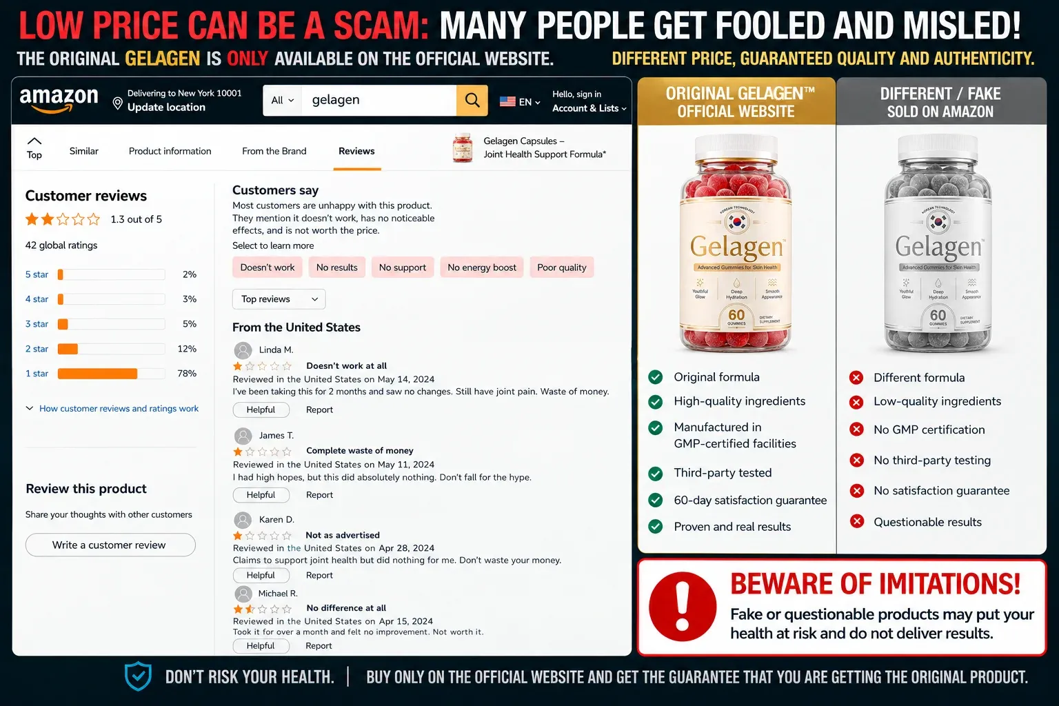 Gelagen negative reviews analysis: most complaints traced to fake products from unauthorized sellers
