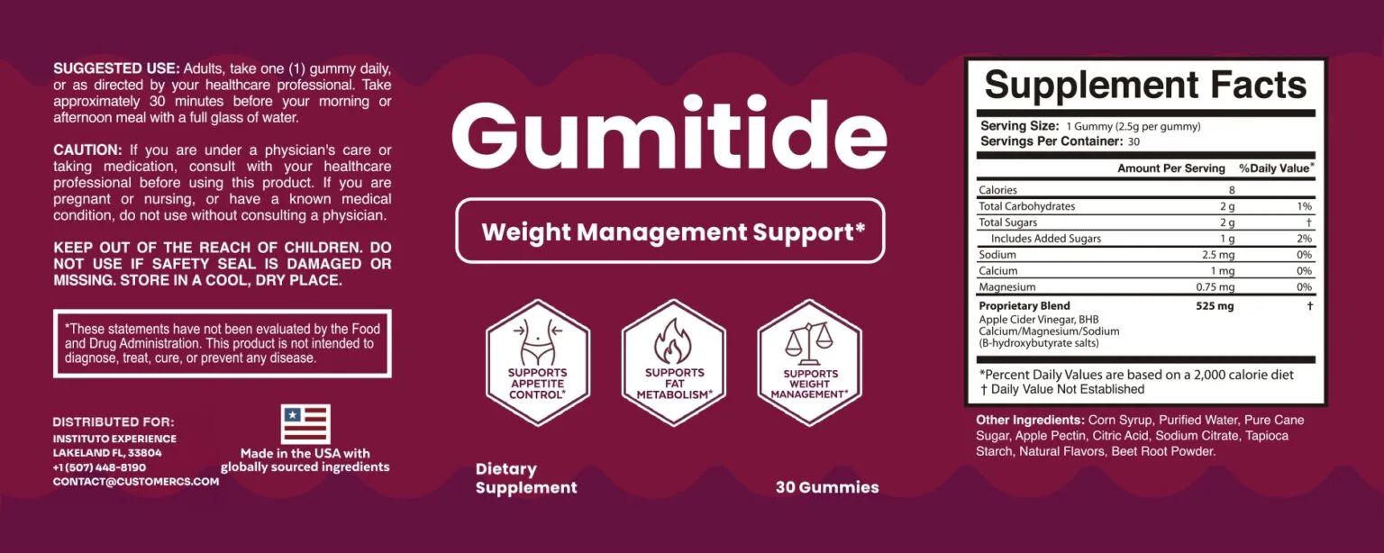 Gumitide ingredient label — supplement facts