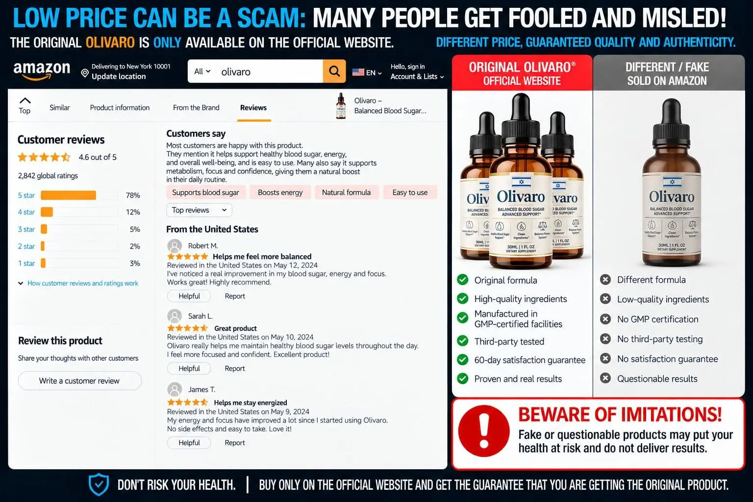 Olivaro negative reviews and complaints