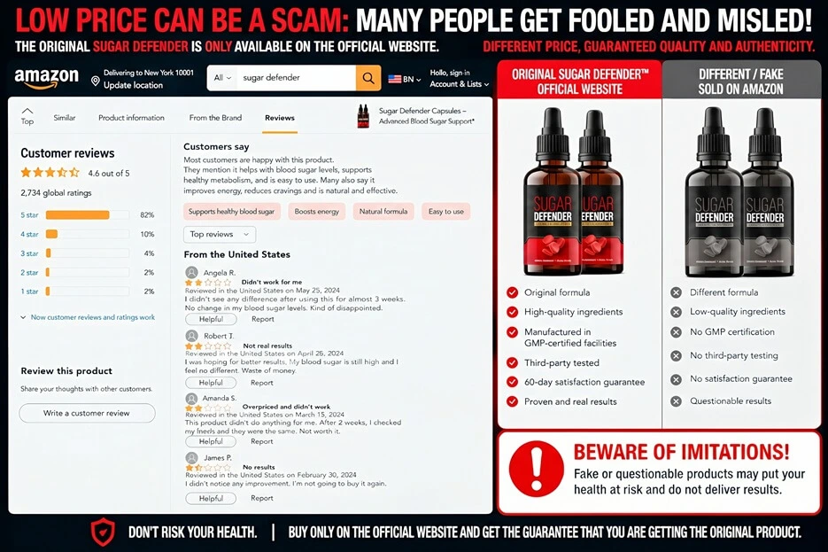 Sugar Defender negative reviews and complaints